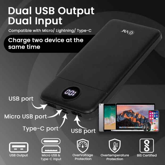 EVM Enmove 10000 mAh Power Bank