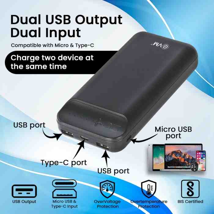 EVM Encharge Plus 20000 mAh Power Bank