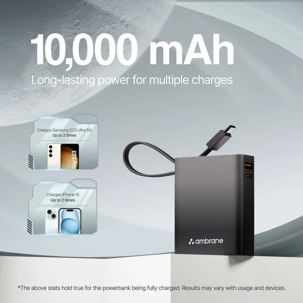 Ambrane MiniCharge 11 10000 mAh Power Bank