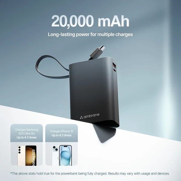 Ambrane MiniCharge 20 20000 mAh Power Bank