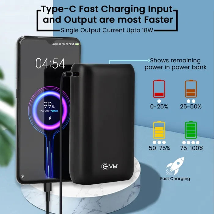 EVM Enfast Puls10000 mAh Power Bank