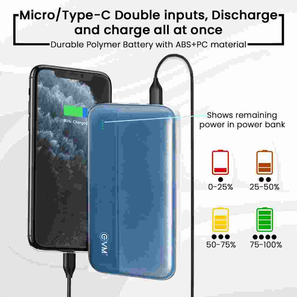 EVM EnTurbo 20000 mAh Power Bank