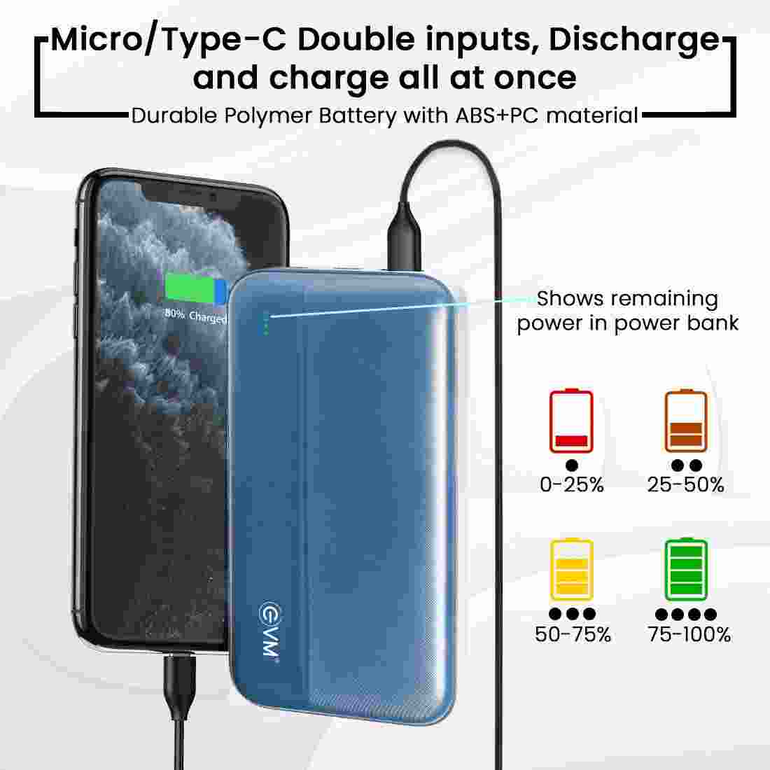 EVM EnTurbo 20000 mAh Power Bank