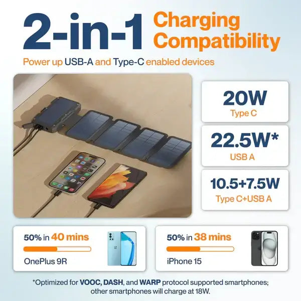 Ambrane Solar 10K 10000 mAh Power Bank