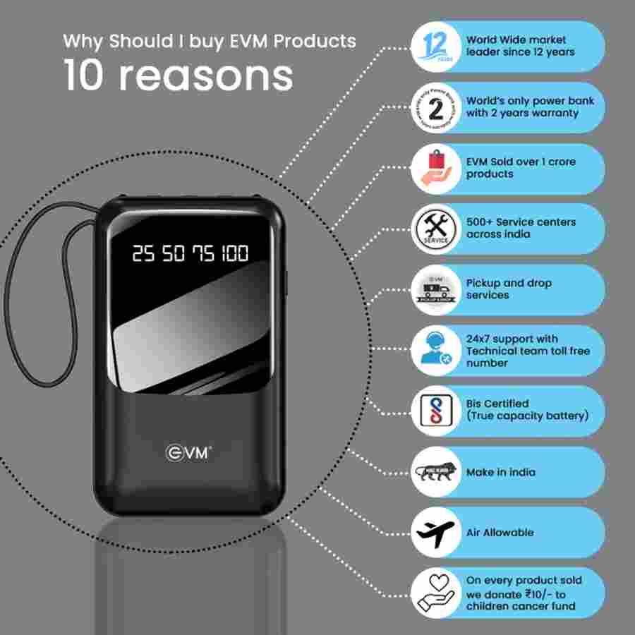 EVM Encase Mini 10000 mAh Power Bank