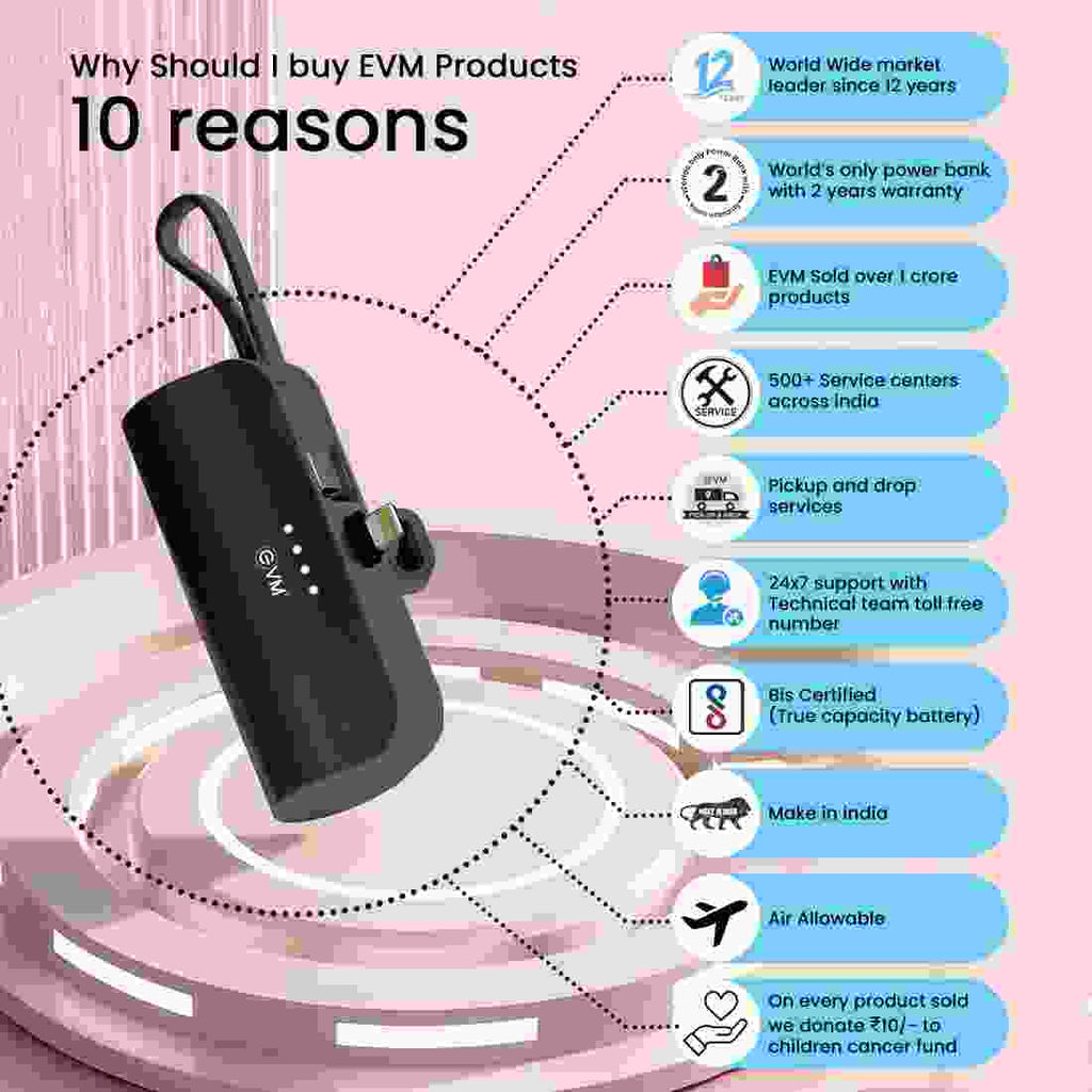 EVM ENLITE L 5000 mAh Power Bank