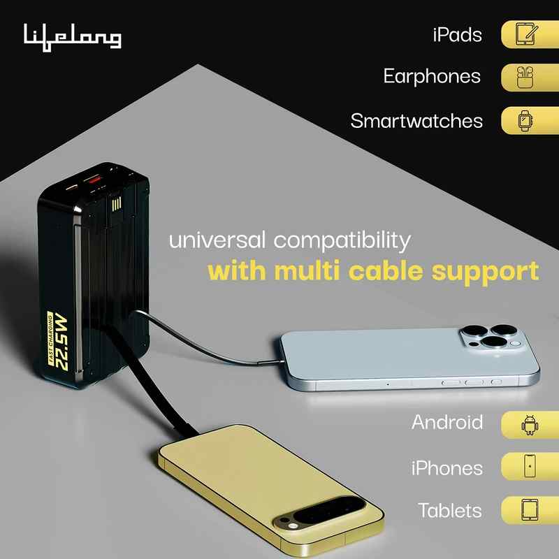 Lifelong Armour 20000 mAh Power Bank