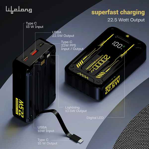 Lifelong Armour 20000 mAh Power Bank