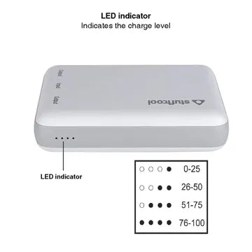 Stuffcool PB99 10000 mAh Mini Power Bank