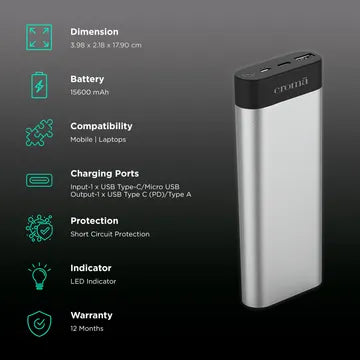Croma CRCP1009 15600 mAh Power Bank
