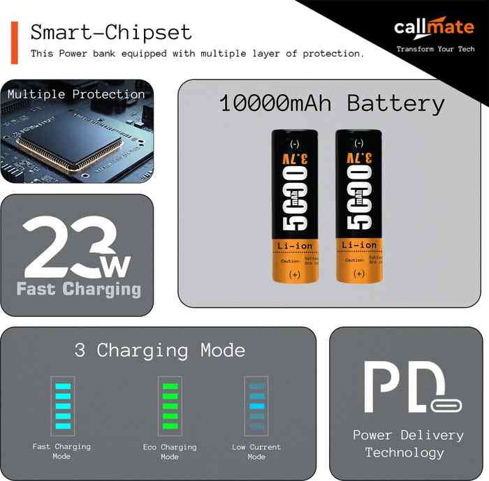 Callmate Shotgun 10000 mAh Power Bank