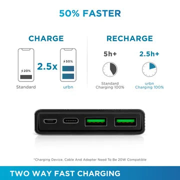 URBN 10000 mAh Power Bank
