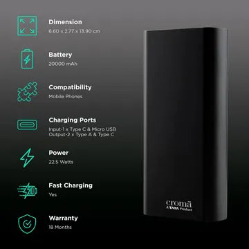 Croma CRSP20MPBA040602 20000 mAh Power Bank