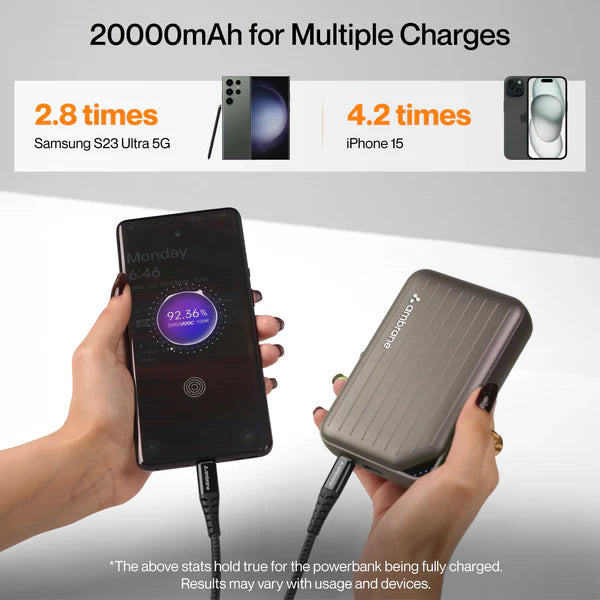 Ambrane Line 20 20000 mAh Power Bank