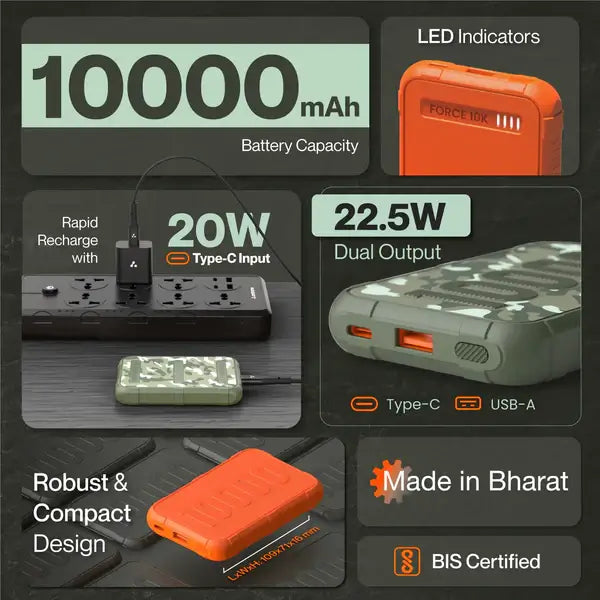Ambrane Force 10K 10000 mAh Power Bank