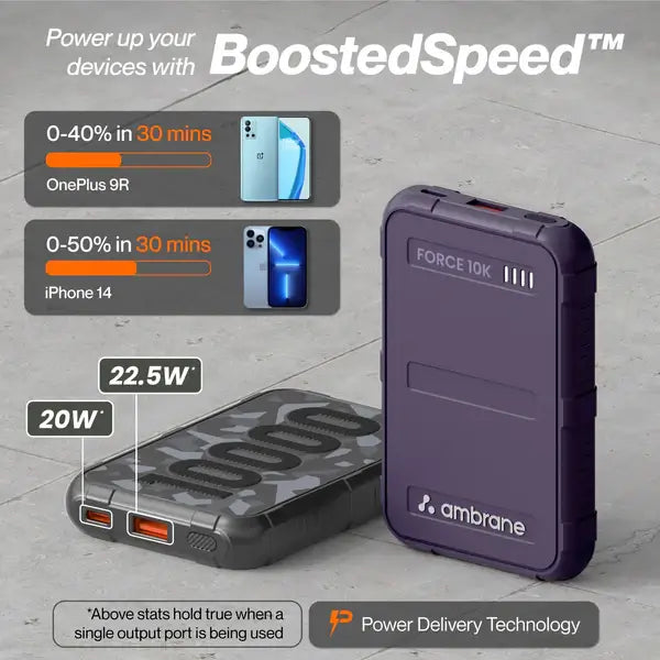 Ambrane Force 10K 10000 mAh Power Bank