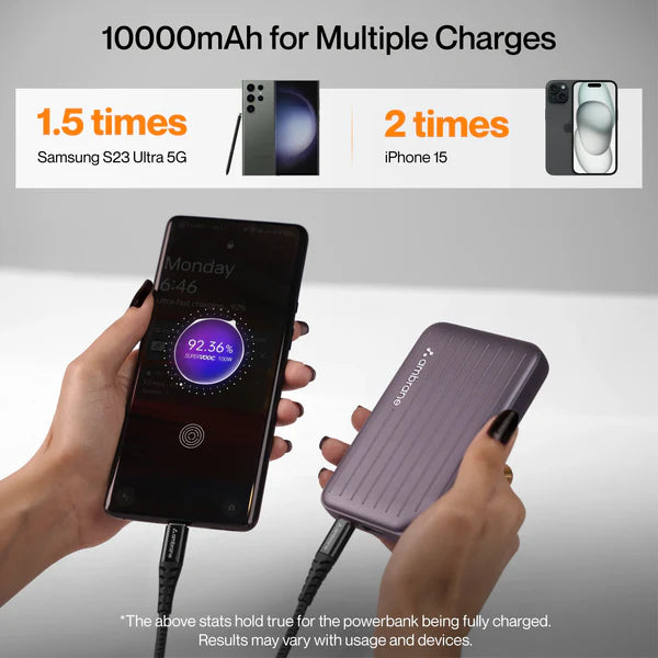 Ambrane Line 10 10000 mAh Power Bank