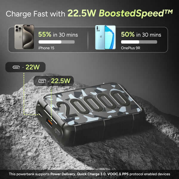 Ambrane Force 20K 20000 mAh Power Bank