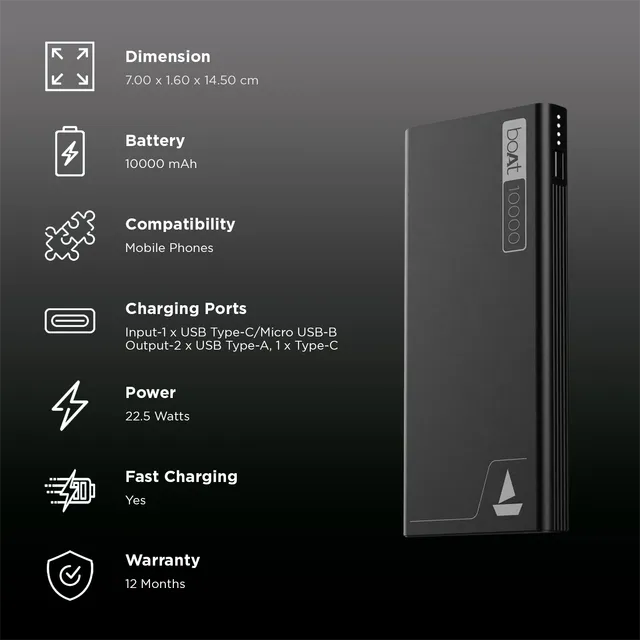 boAt EnergyShroom PB400 10000 mAh Power Bank