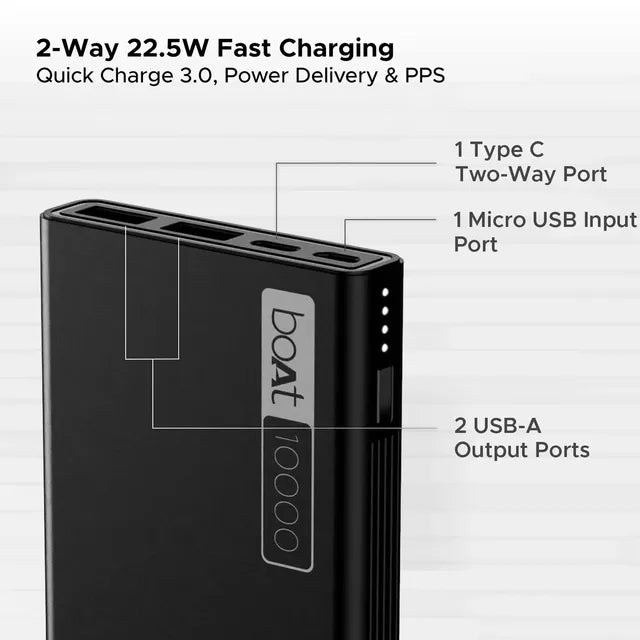 boAt EnergyShroom PB400 10000 mAh Power Bank