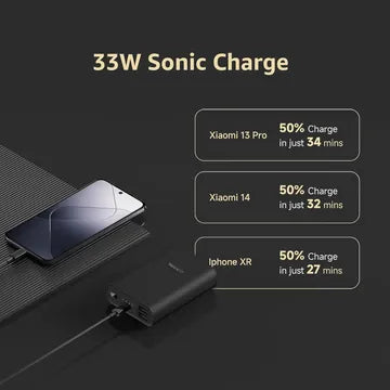 Mi Pocket Pro 10000 mAh Power Bank