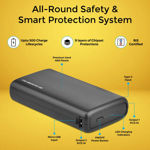 Ambrane Neos 20000 mAh Power Bank