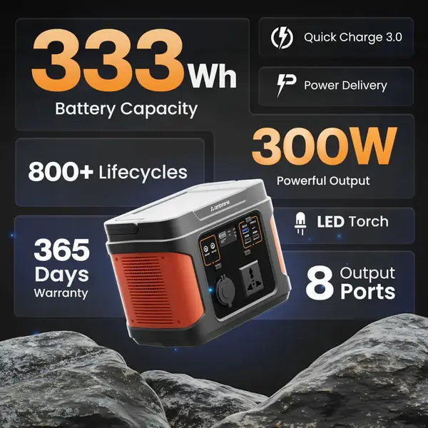Ambrane PowerHub 300 90000 mAh Power Station Generator