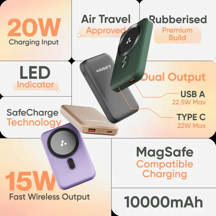 Ambrane Aerosync PB12 10000 mAh Power Bank