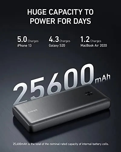 Anker PowerCore 737 25600 mAh Power Bank