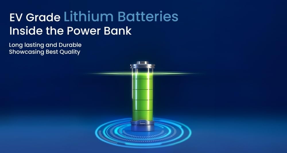 Coolnut Premium 10000 mAh Power Bank