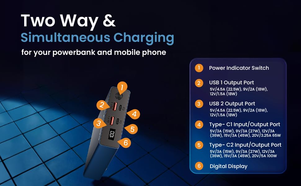 Coolnut MDPBJSN-15 27000 mAh Power Bank