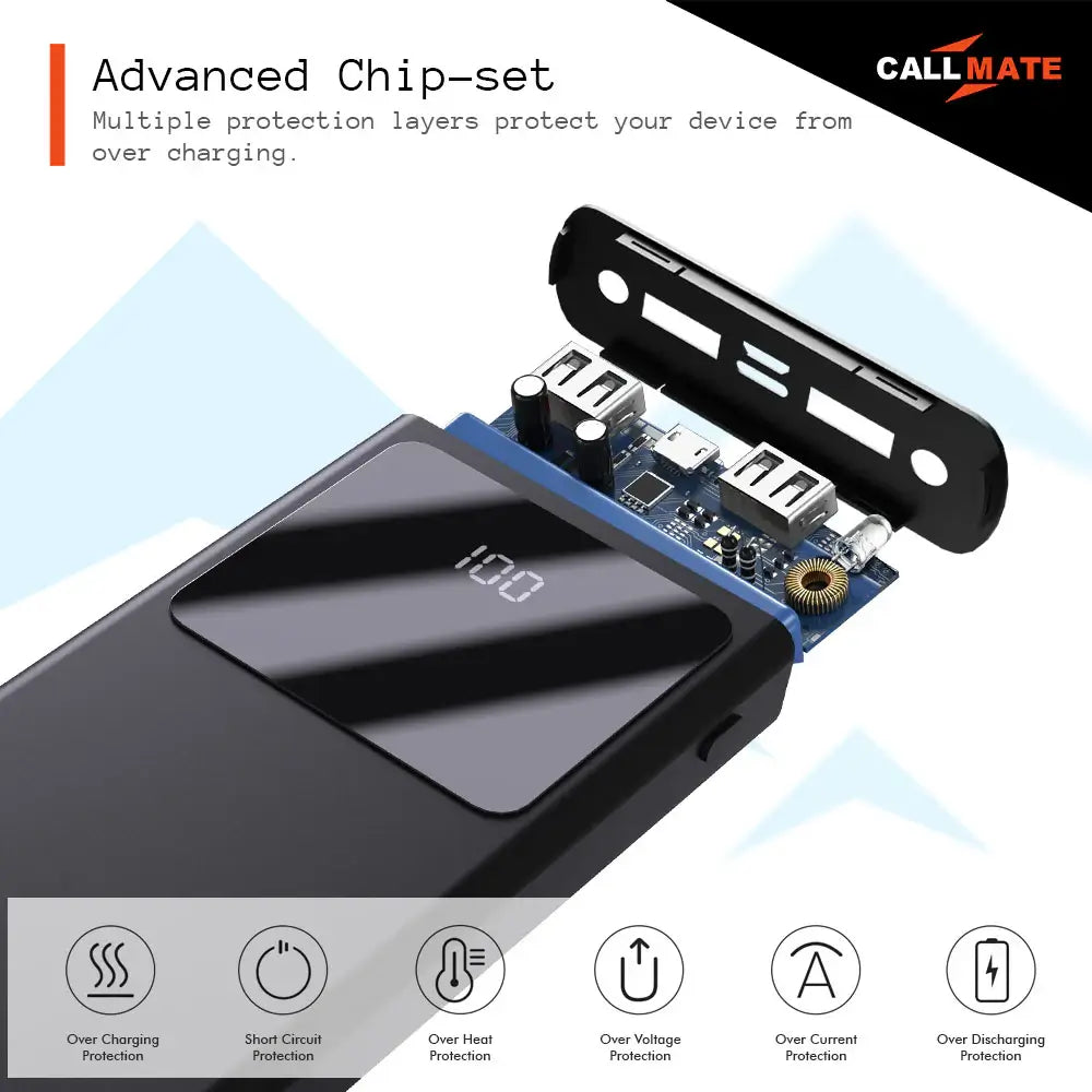 Callmate T112 10000 mAh Power Bank