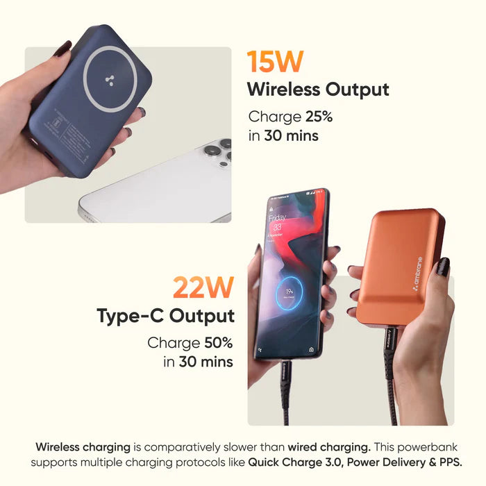 Ambrane Aerosync PB Prime 10000 mAh Power Bank