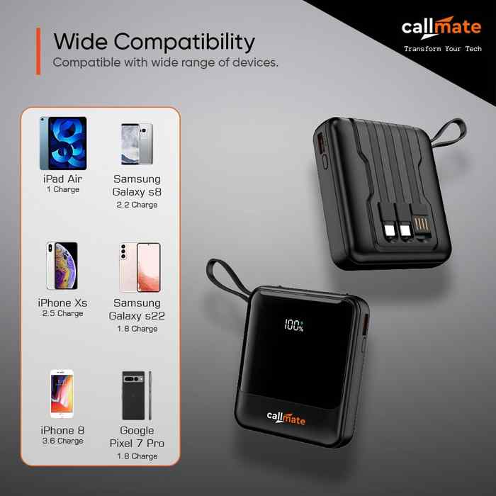 Callmate Minivolt 10000 mAh Power Bank