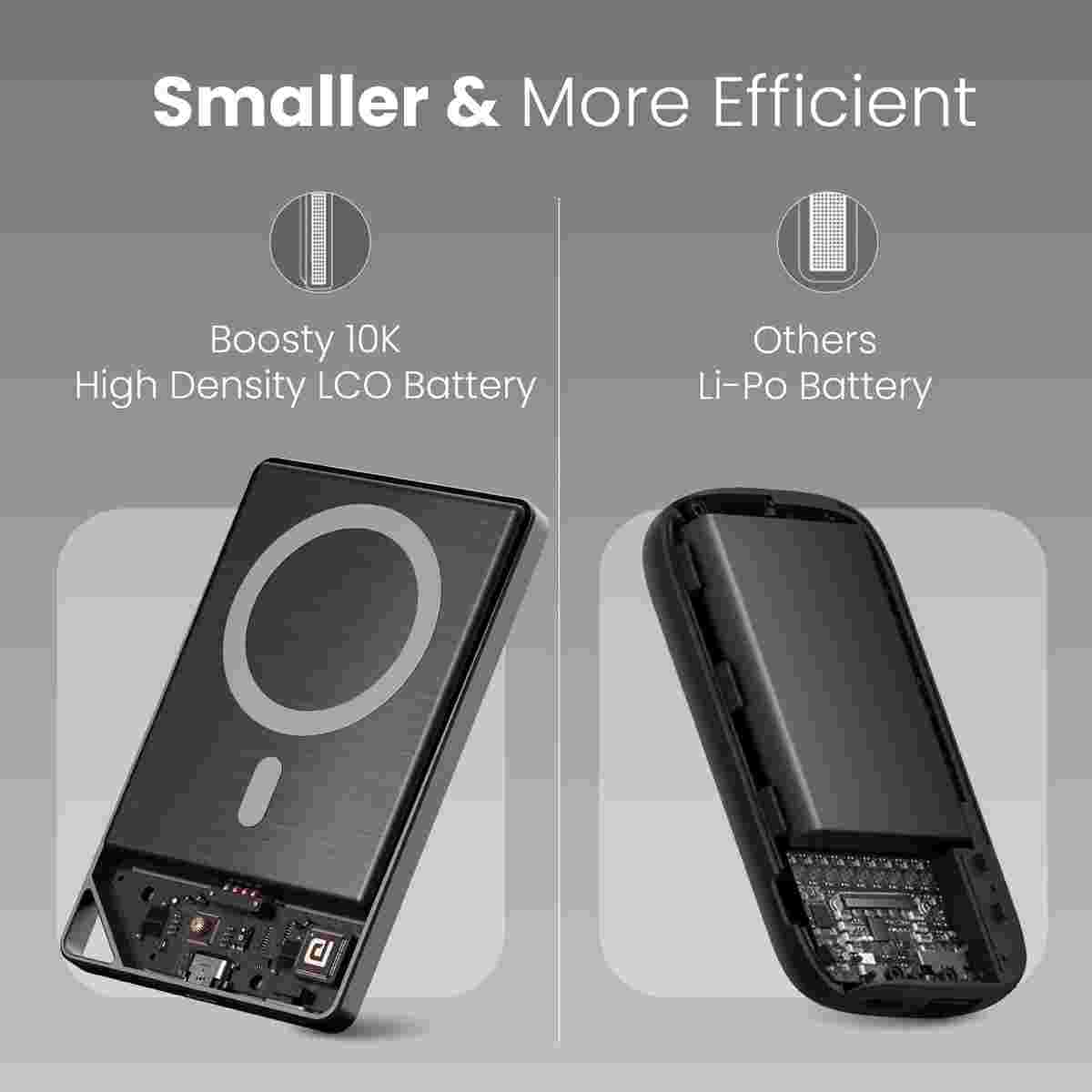 Portronics Boosty 10K 10000 mAh Power Bank