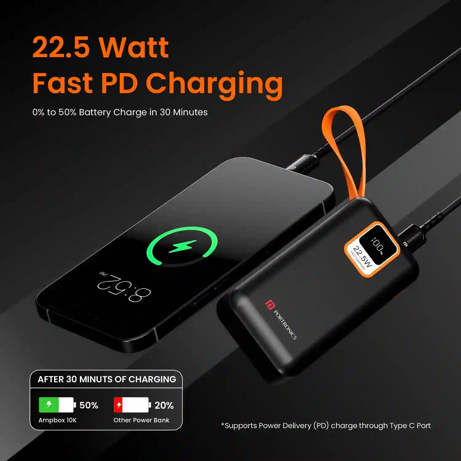 Portronics Ampbox 10k 10000 mAh Power Bank