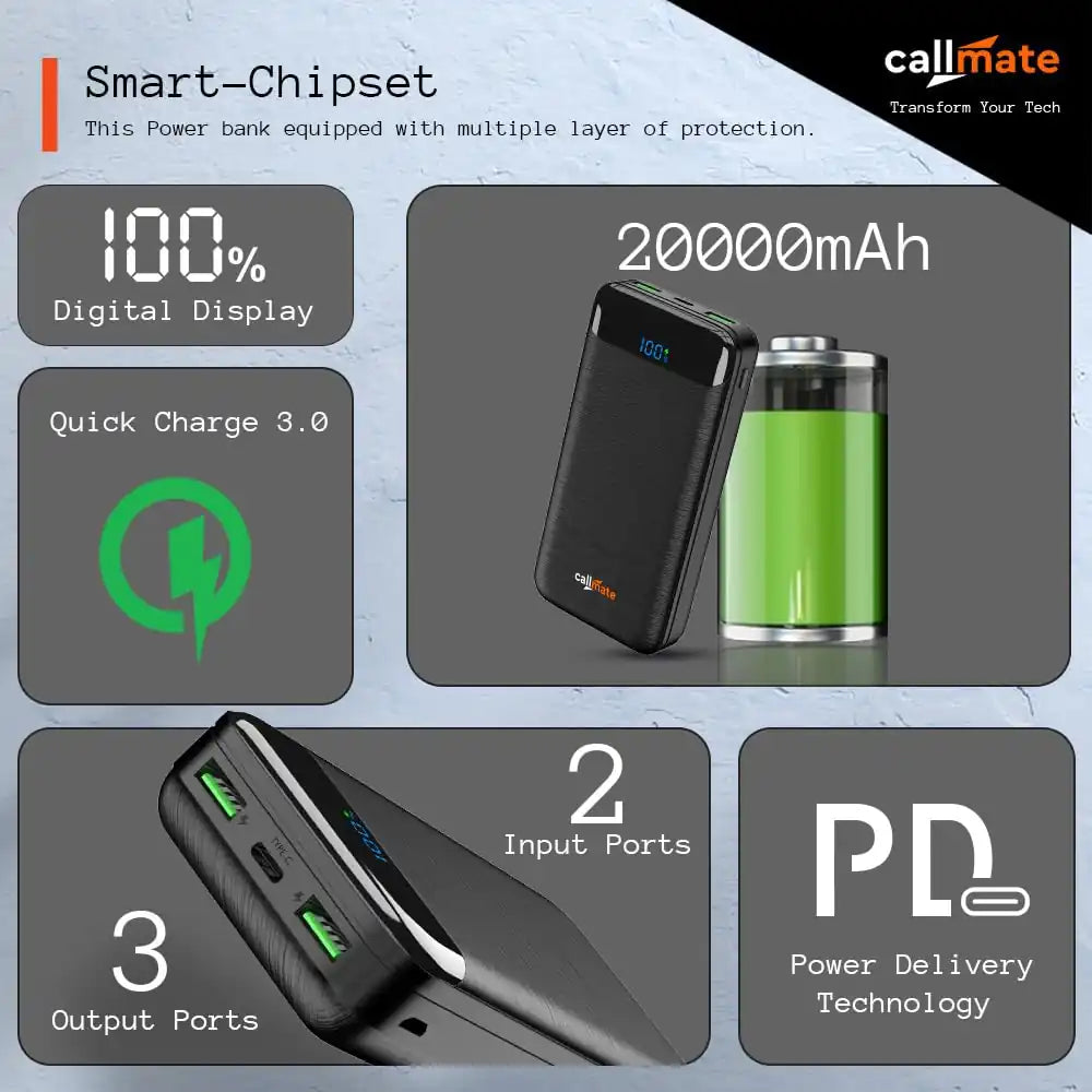 Callmate Chargemaster 200 20000 mAh Power Bank