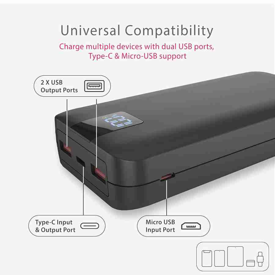 Beetel Volte PB20 20000 mAh Power Bank