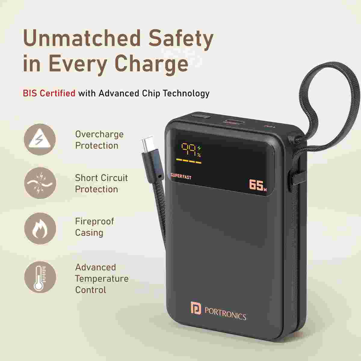 Portronics Ignis 65 20000 mAh Power Bank