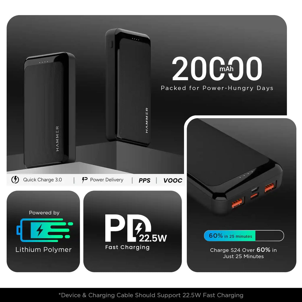 Hammer Ultra Charge 20000 mAh Power Bank