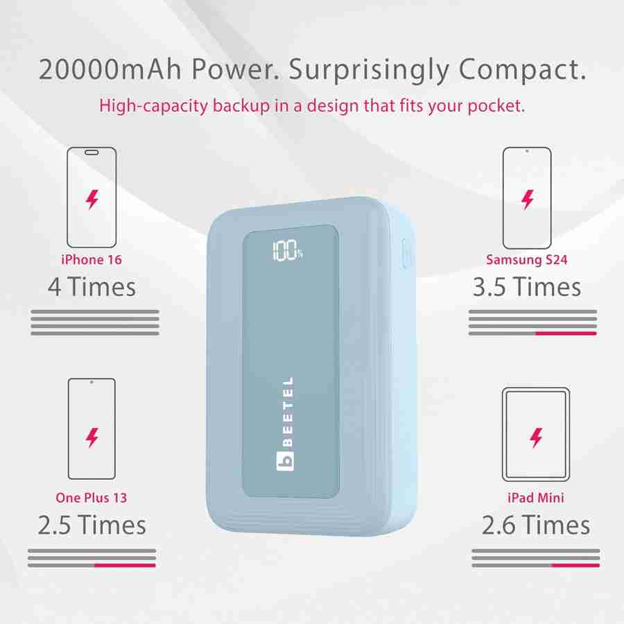 Beetel Volte Nano PB20N 20000 mAh Power Bank
