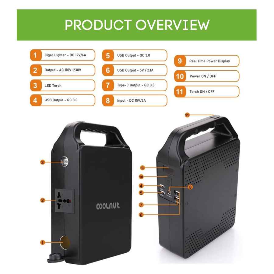 Coolnut CNP-822 60000 mAh Power Bank