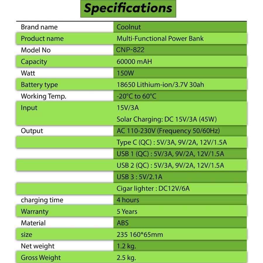 Coolnut CNP-822 60000 mAh Power Bank