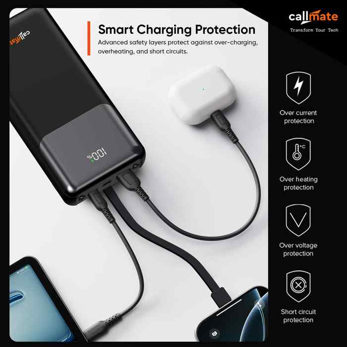 Callmate DX15 20000 mAh Power Bank