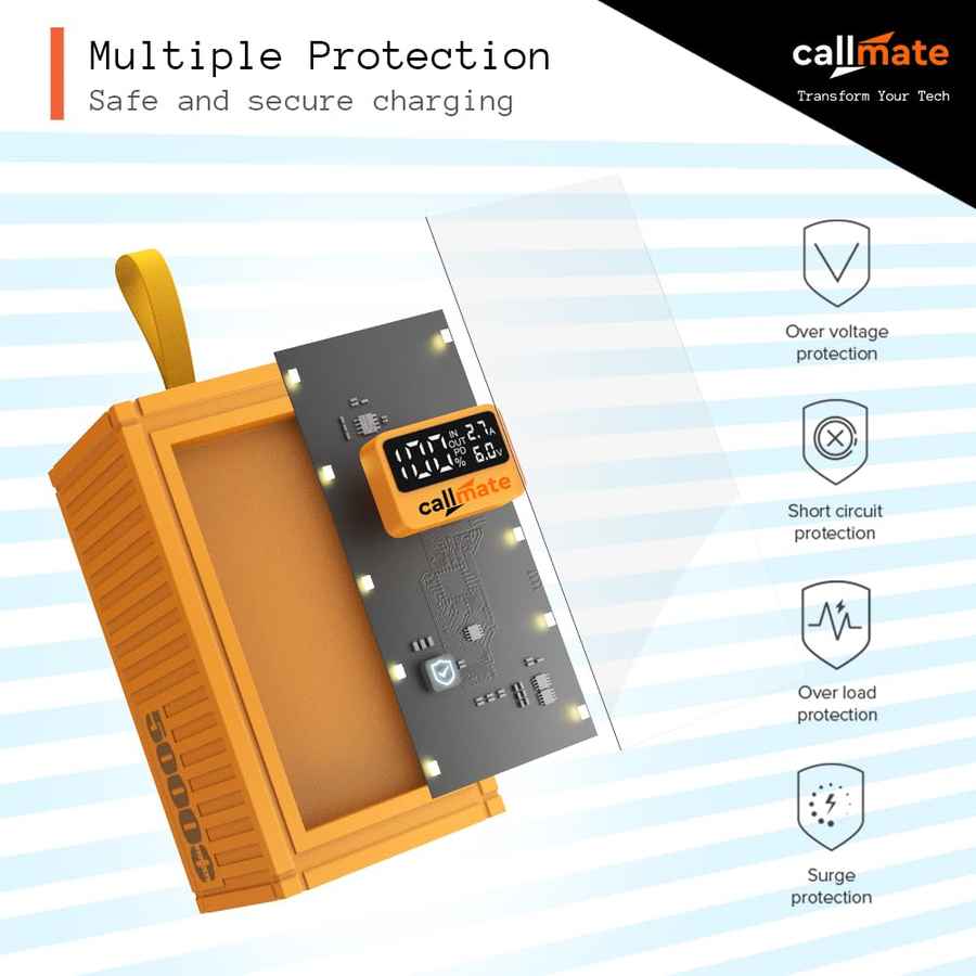 Callmate Ultrafuse Max 50000 mAh Power Bank