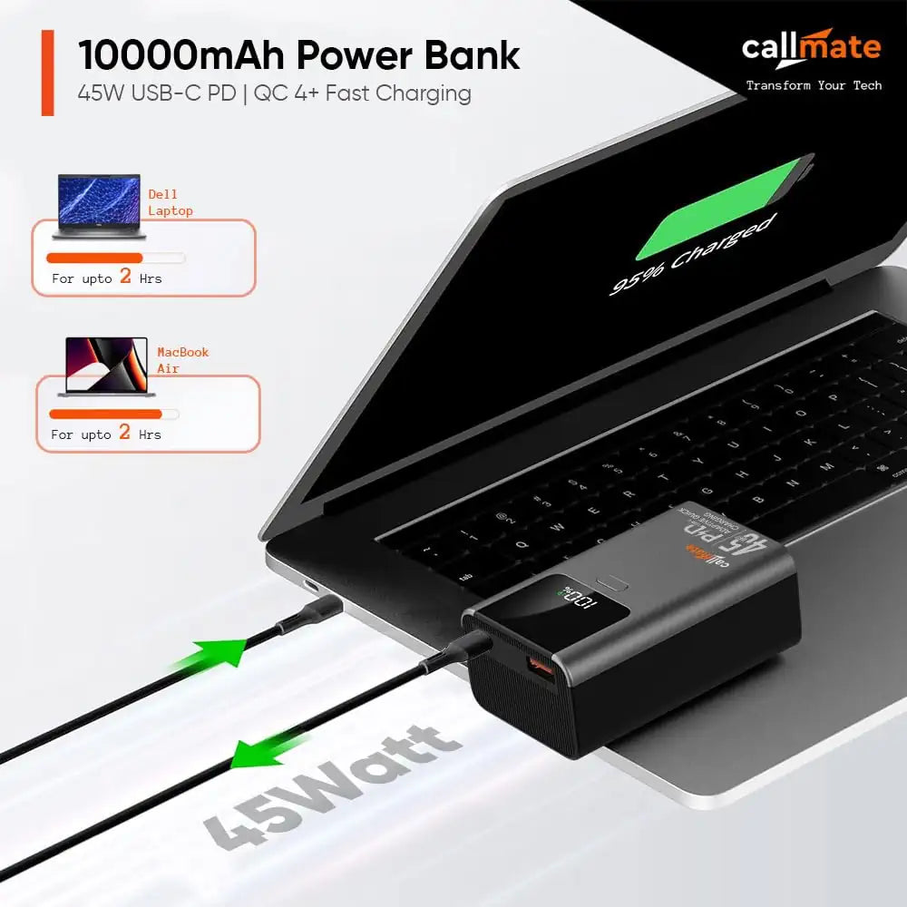 Callmate Vanguard Mini 10000 mAh Power Bank