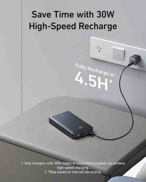 Anker PowerCore 537 24000 mAh Power Bank