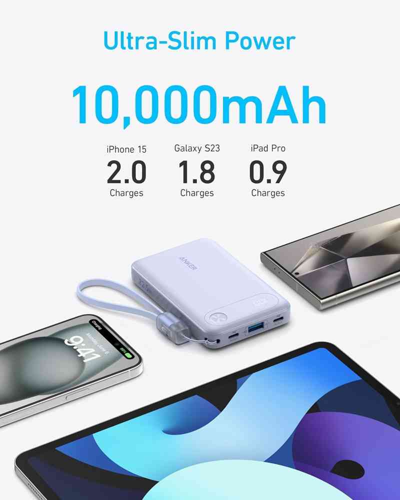 Anker A1388 20000 mAh Power Bank