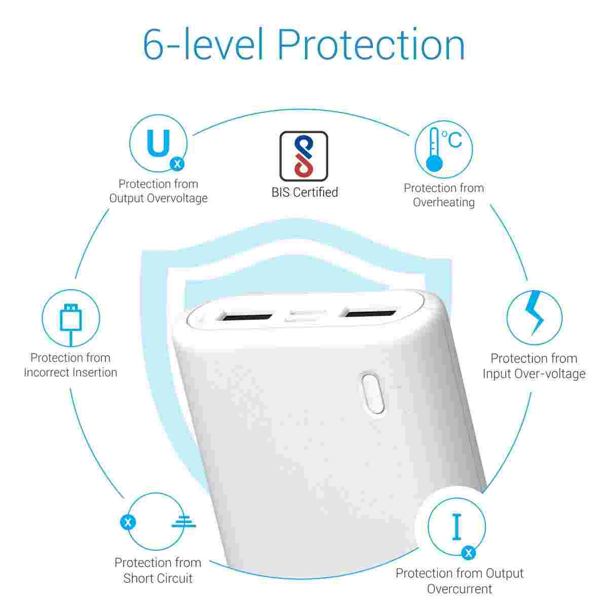 Portronics Indo 10X POR-1009 10000mAh Power Bank