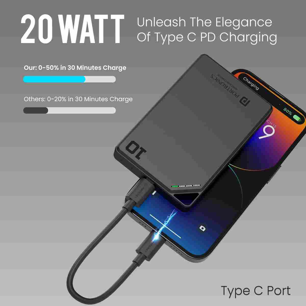 Portronics Boosty 10K 10000 mAh Power Bank